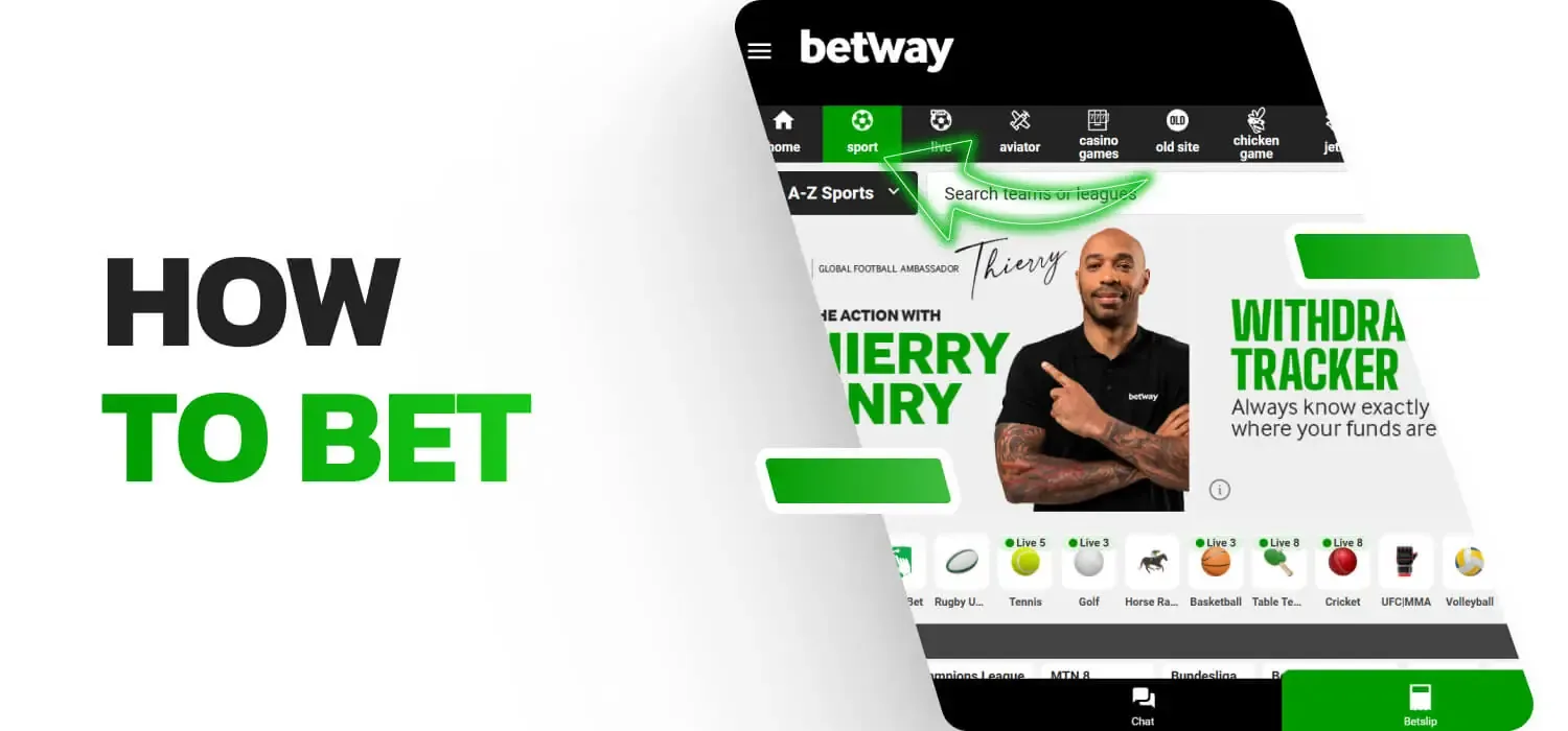 Bet-Way.pro — Pros, cons, bottom line